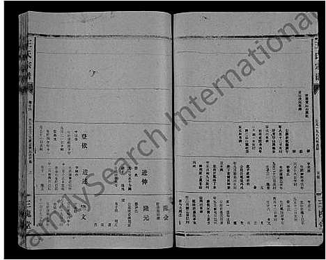 [王]王氏大成谱_82卷-王氏宗谱 (湖北) 王氏大成谱_六十.pdf