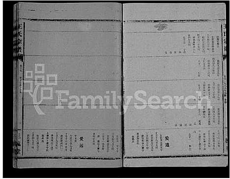 [王]王氏大成谱_82卷-王氏宗谱 (湖北) 王氏大成谱_六十一.pdf