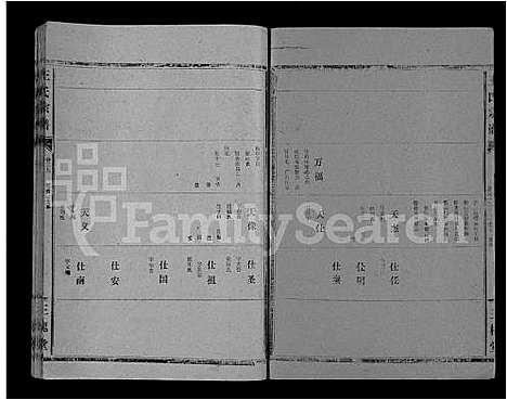 [王]王氏大成谱_82卷-王氏宗谱 (湖北) 王氏大成谱_六十三.pdf