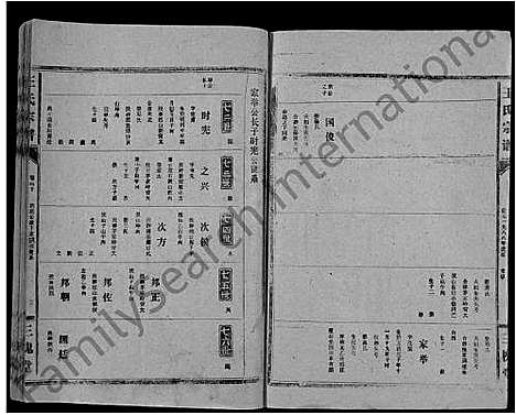 [王]王氏大成谱_82卷-王氏宗谱 (湖北) 王氏大成谱_A065.pdf