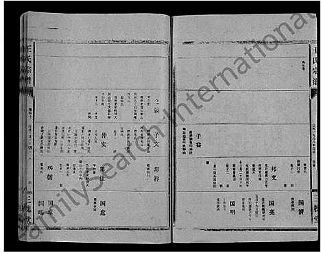 [王]王氏大成谱_82卷-王氏宗谱 (湖北) 王氏大成谱_A065.pdf