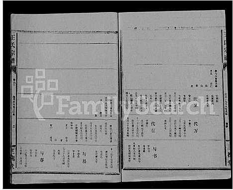 [王]王氏大成谱_82卷-王氏宗谱 (湖北) 王氏大成谱_A068.pdf