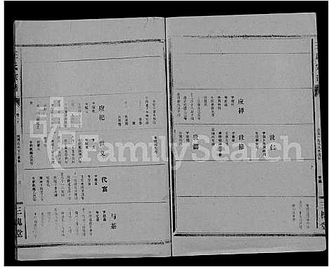 [王]王氏大成谱_82卷-王氏宗谱 (湖北) 王氏大成谱_A068.pdf