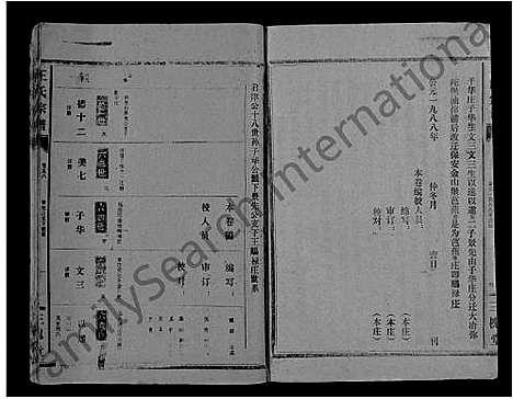 [王]王氏大成谱_82卷-王氏宗谱 (湖北) 王氏大成谱_A069.pdf