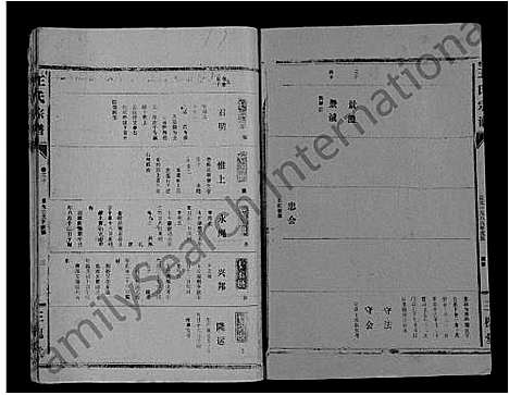 [王]王氏大成谱_82卷-王氏宗谱 (湖北) 王氏大成谱_A069.pdf