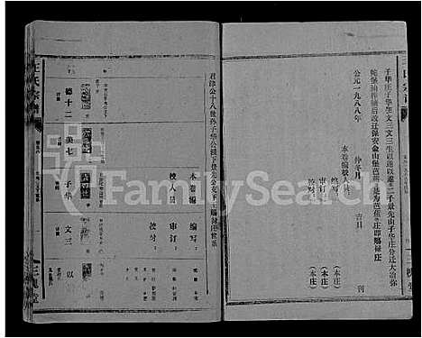 [王]王氏大成谱_82卷-王氏宗谱 (湖北) 王氏大成谱_A070.pdf