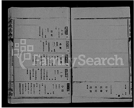 [王]王氏大成谱_82卷-王氏宗谱 (湖北) 王氏大成谱_A070.pdf