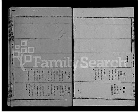 [王]王氏大成谱_82卷-王氏宗谱 (湖北) 王氏大成谱_A070.pdf