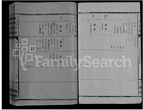 [王]王氏大成谱_82卷-王氏宗谱 (湖北) 王氏大成谱_A073.pdf