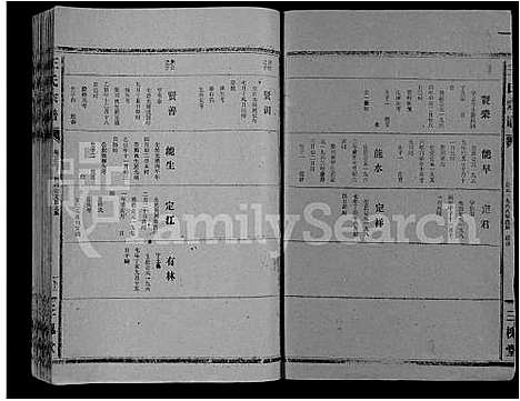 [王]王氏大成谱_82卷-王氏宗谱 (湖北) 王氏大成谱_A073.pdf