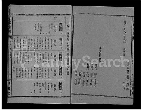 [王]王氏大成谱_82卷-王氏宗谱 (湖北) 王氏大成谱_A075.pdf