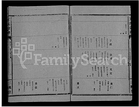 [王]王氏大成谱_82卷-王氏宗谱 (湖北) 王氏大成谱_A075.pdf