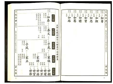 [王]王氏宗谱 (湖北) 王氏家谱_八.pdf