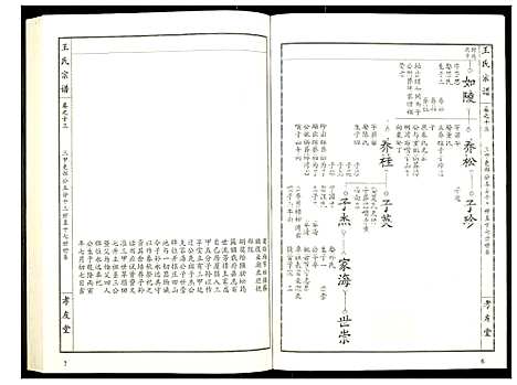 [王]王氏宗谱 (湖北) 王氏家谱_十四.pdf