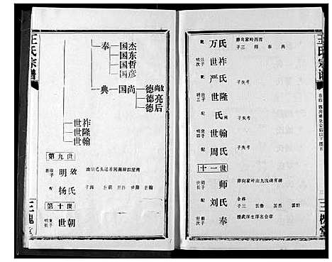 [王]王氏宗谱 (湖北) 王氏家谱_四.pdf