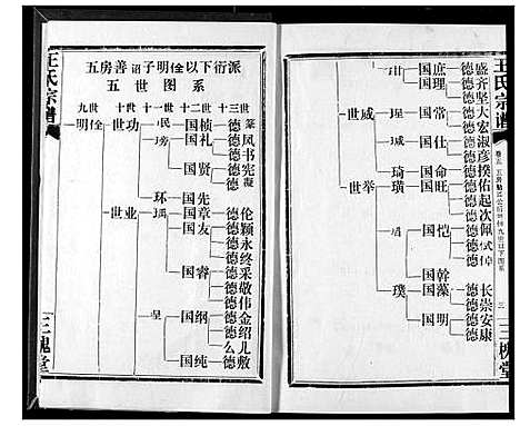 [王]王氏宗谱 (湖北) 王氏家谱_五.pdf