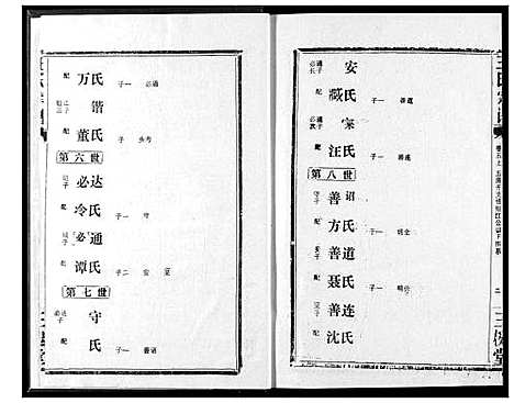 [王]王氏宗谱 (湖北) 王氏家谱_六.pdf