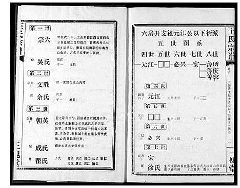 [王]王氏宗谱 (湖北) 王氏家谱_七.pdf