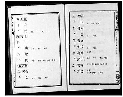 [王]王氏宗谱 (湖北) 王氏家谱_八.pdf