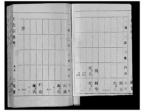 [王]王氏宗谱 (湖北) 王氏家谱_三.pdf