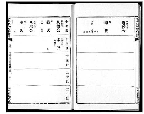 [王]王氏宗谱 (湖北) 王氏家谱_四.pdf