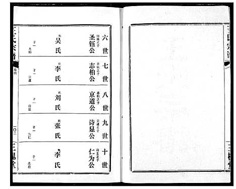 [王]王氏宗谱 (湖北) 王氏家谱_五.pdf