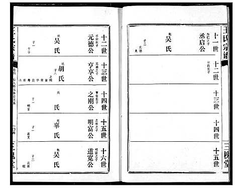 [王]王氏宗谱 (湖北) 王氏家谱_五.pdf