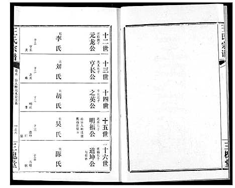 [王]王氏宗谱 (湖北) 王氏家谱_六.pdf