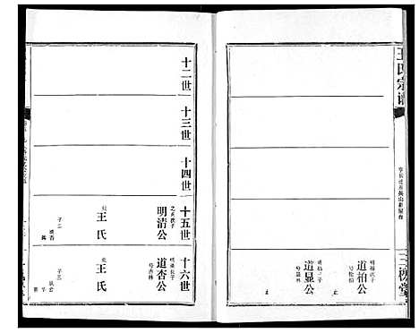 [王]王氏宗谱 (湖北) 王氏家谱_六.pdf