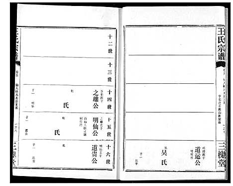 [王]王氏宗谱 (湖北) 王氏家谱_六.pdf