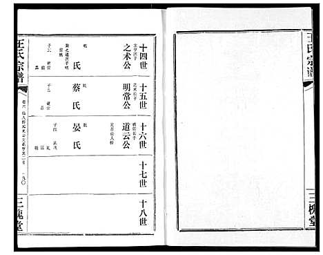 [王]王氏宗谱 (湖北) 王氏家谱_七.pdf