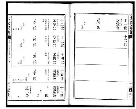 [王]王氏宗谱 (湖北) 王氏家谱_八.pdf