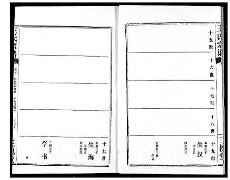 [王]王氏宗谱 (湖北) 王氏家谱_十.pdf