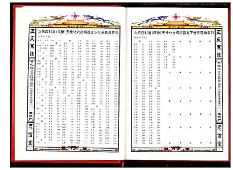 [王]王氏宗谱 (湖北) 王氏家谱_六.pdf