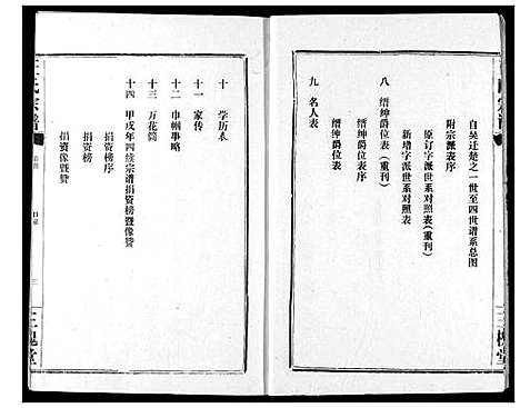 [王]王氏宗谱 (湖北) 王氏家谱_一.pdf