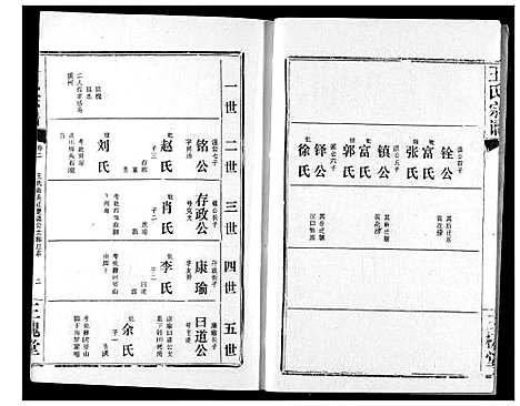 [王]王氏宗谱 (湖北) 王氏家谱_三.pdf