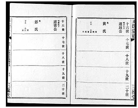 [王]王氏宗谱 (湖北) 王氏家谱_四.pdf