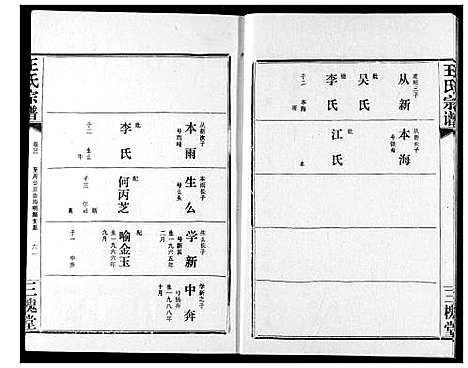 [王]王氏宗谱 (湖北) 王氏家谱_四.pdf