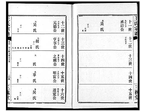 [王]王氏宗谱 (湖北) 王氏家谱_五.pdf