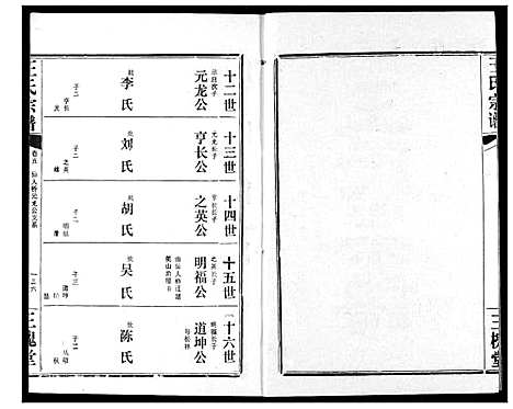 [王]王氏宗谱 (湖北) 王氏家谱_六.pdf