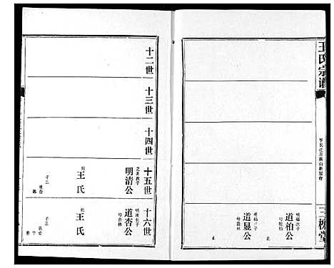 [王]王氏宗谱 (湖北) 王氏家谱_六.pdf