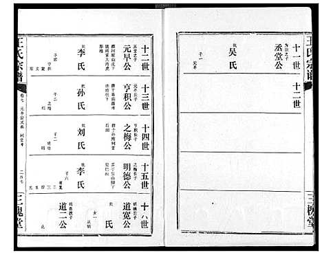 [王]王氏宗谱 (湖北) 王氏家谱_八.pdf