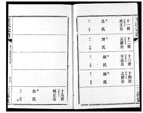 [王]王氏宗谱 (湖北) 王氏家谱_九.pdf