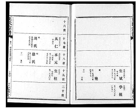 [王]王氏宗谱 (湖北) 王氏家谱_九.pdf