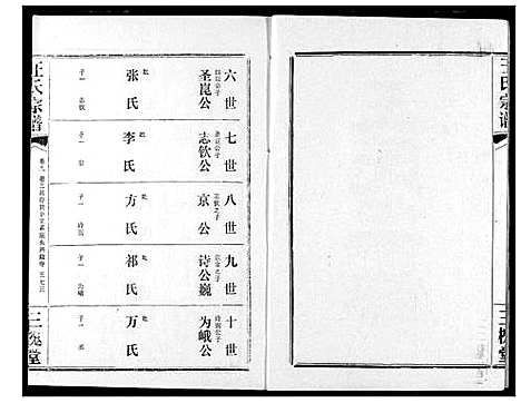 [王]王氏宗谱 (湖北) 王氏家谱_十.pdf