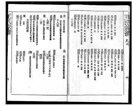 [王]王氏宗谱 (湖北) 王氏家谱_四.pdf