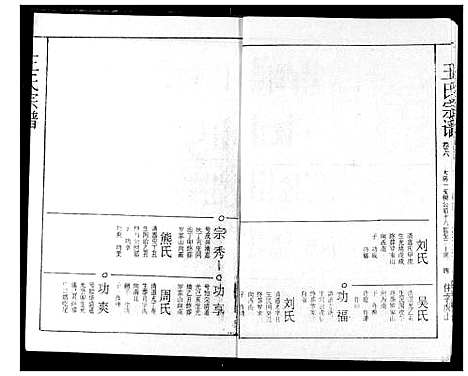 [王]王氏宗谱 (湖北) 王氏家谱_六.pdf