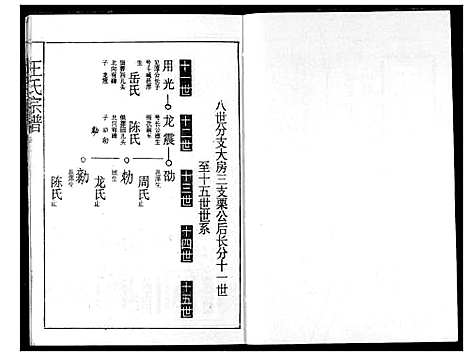 [王]王氏宗谱 (湖北) 王氏家谱_七.pdf