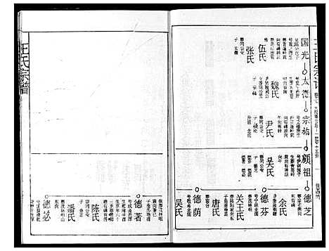 [王]王氏宗谱 (湖北) 王氏家谱_七.pdf