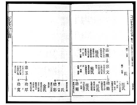 [王]王氏宗谱 (湖北) 王氏家谱_七.pdf